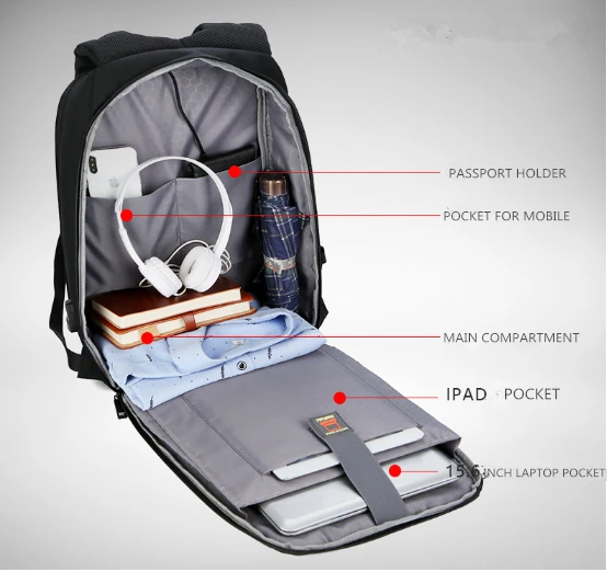 Compartement of backpack