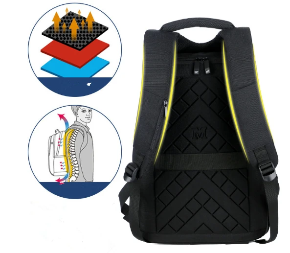 Shoulder strap of backpack