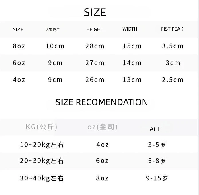Size